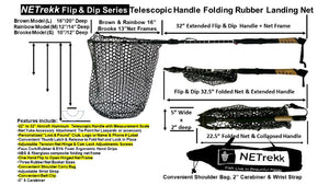 F and D Diagram